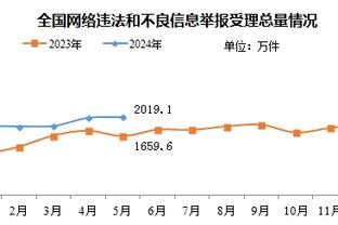 188bet金宝搏地址截图0